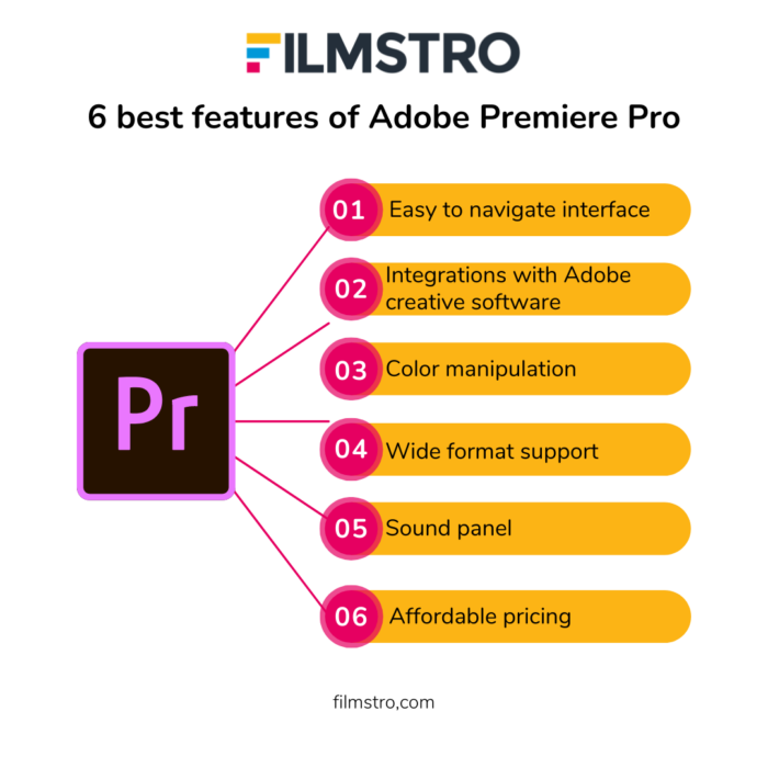 Adobe Premiere Everything You Need to Know