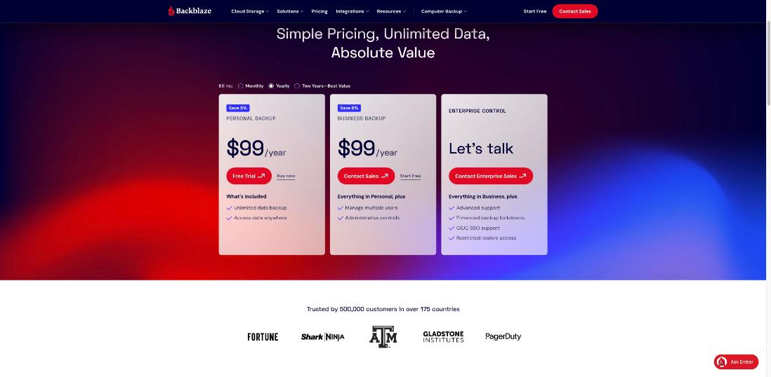 Backblaze computer backup pricing page with Personal Backup and Business Backup at 99 dollars per year