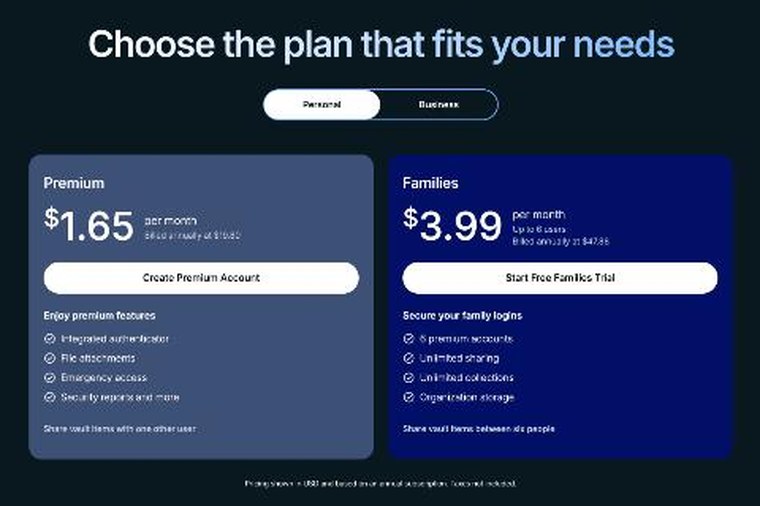 Bitwarden personal pricing page showing Premium and Families plans