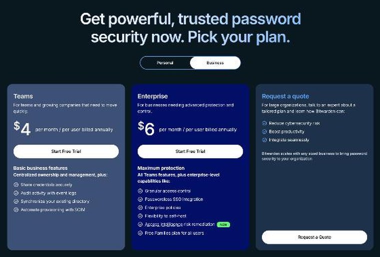 Bitwarden business pricing for Teams and Enterprise plans