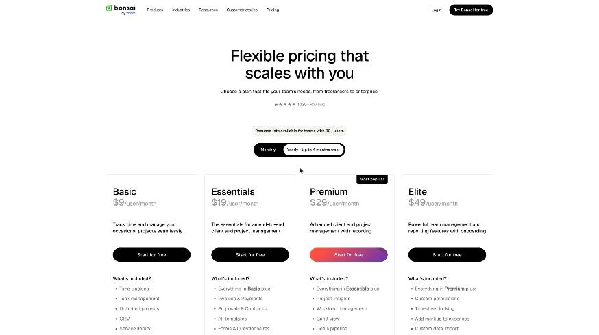 Bonsai pricing page with Basic, Essentials, Premium and Elite plans billed annually