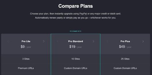Carrd compare plans table showing Pro Lite at $9 per year, Pro Standard at $19 per year and Pro Plus at $49 per year