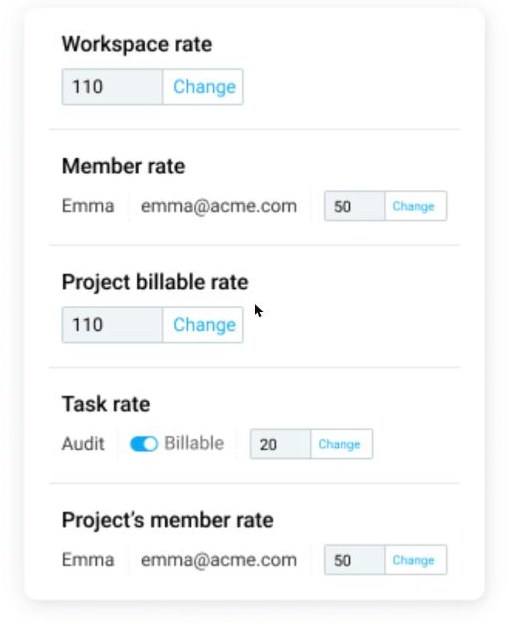 Clockify billable rate levels: workspace, member, project, task and project member rates