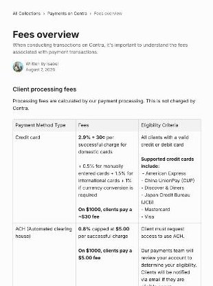 Contra Help Center fees overview table showing credit card and ACH processing fees for clients