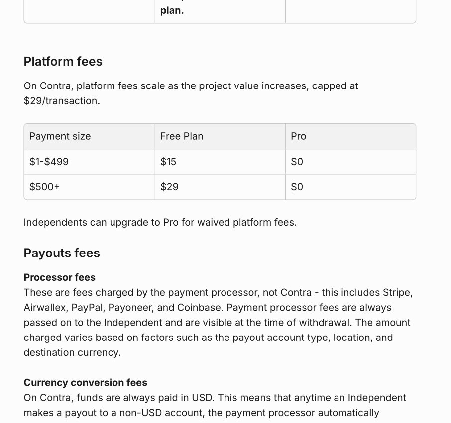 Contra platform fees table: $15 for payments of $1 to $499 and $29 for $500 and above on the Free plan, $0 on Pro