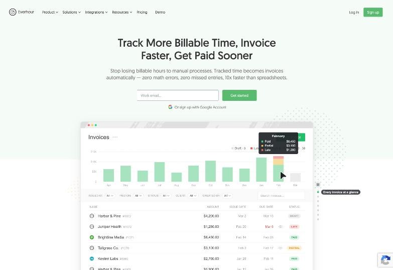Everhour invoicing dashboard listing invoices by status with a monthly chart