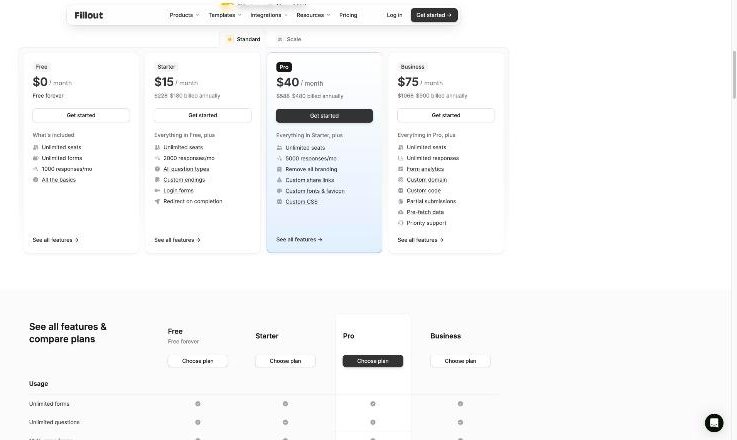 Fillout pricing cards for Free, Starter at 15 dollars, Pro at 40 dollars and Business at 75 dollars per month billed annually