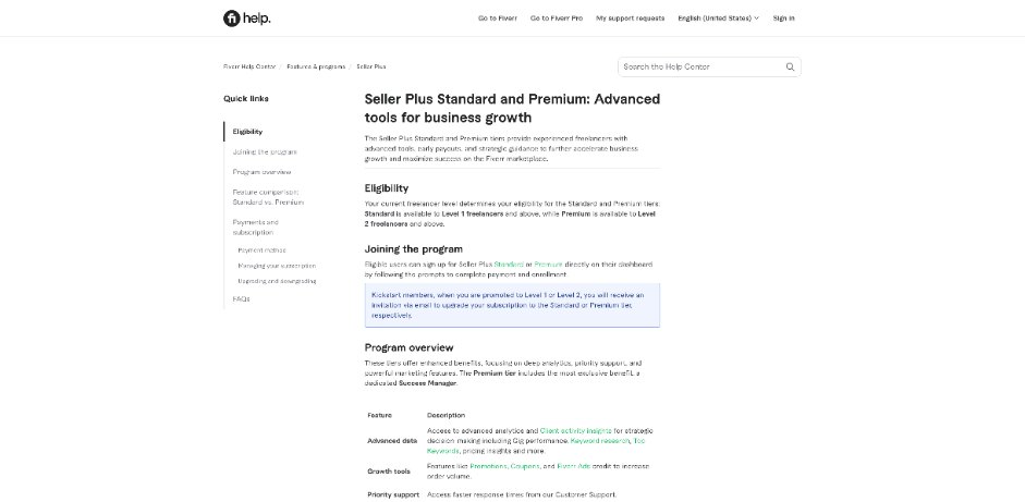 Fiverr Help Center article on Seller Plus Standard and Premium eligibility