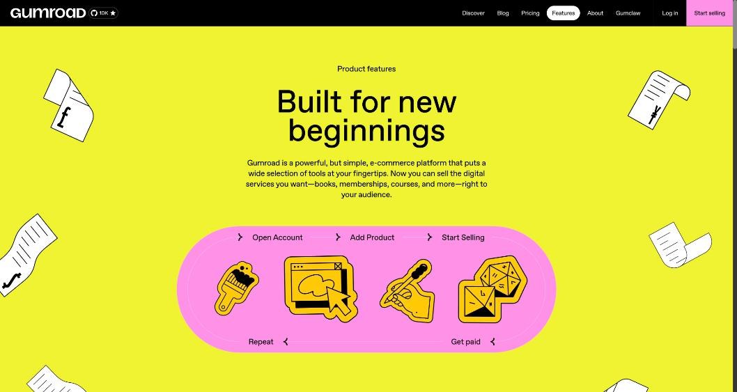Gumroad features page for selling digital products, memberships and courses