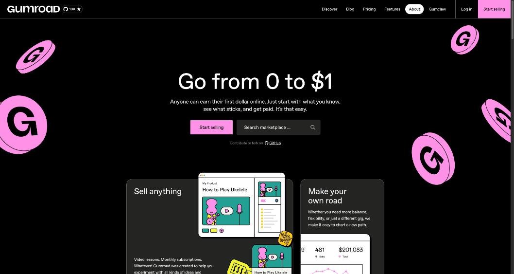 Gumroad homepage with the Start selling button