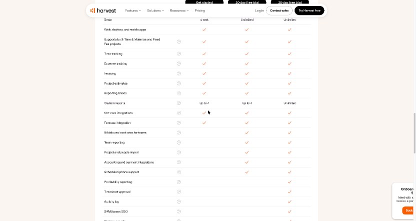 Harvest plan comparison table showing which features are included in Free, Teams and Enterprise