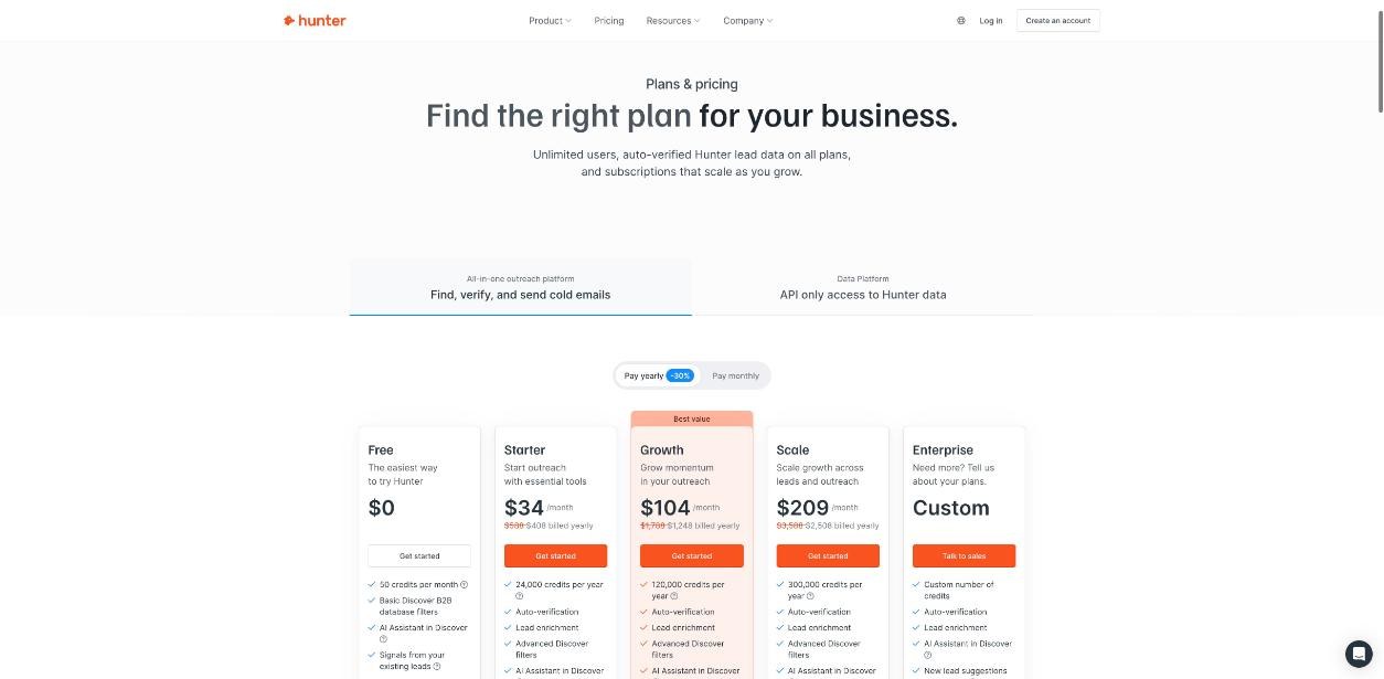 Hunter.io pricing page with Free at $0, Starter at $34 per month, Growth at $104 per month and Scale at $209 per month billed yearly