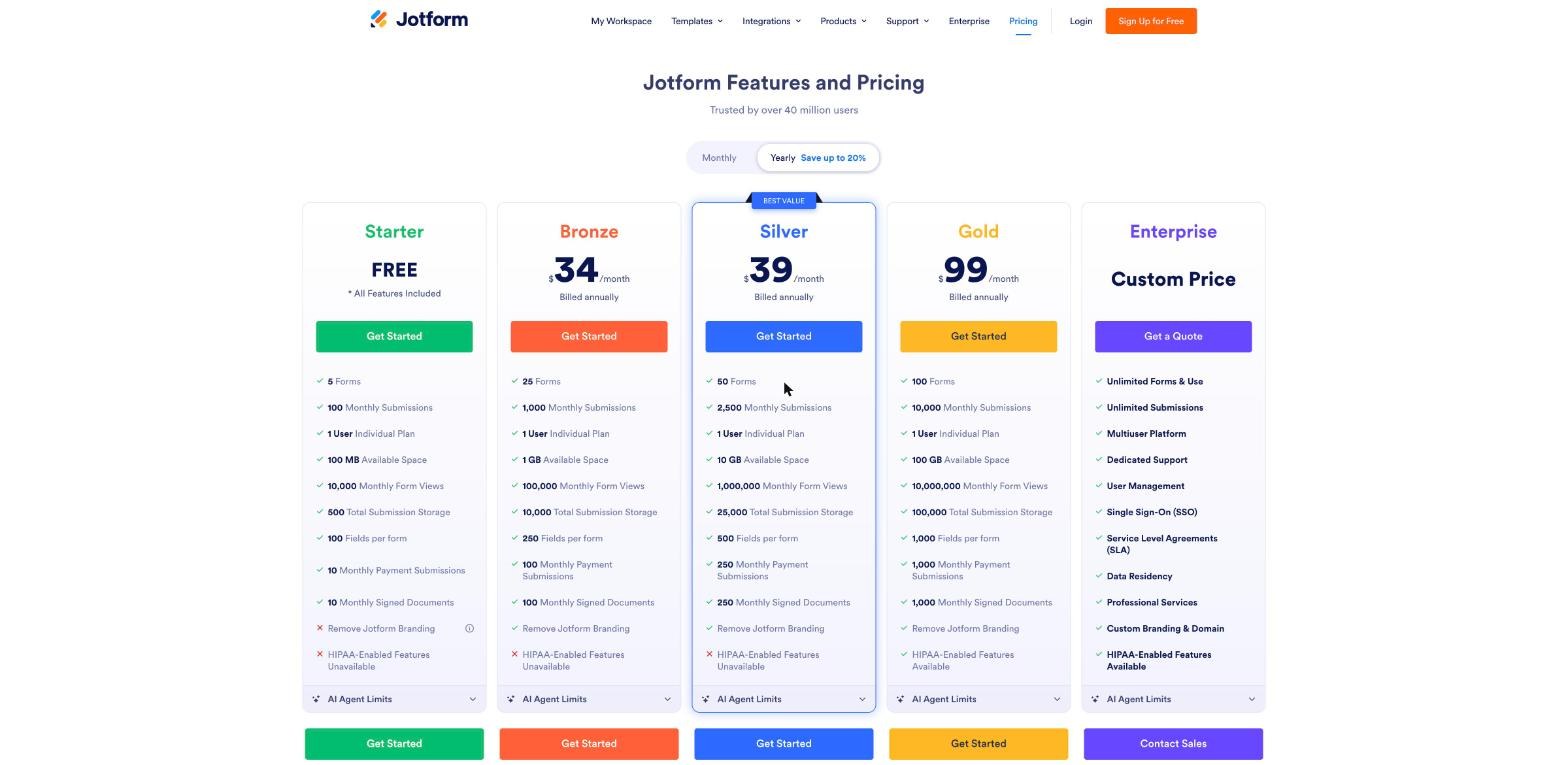 Jotform pricing page comparing Starter, Bronze, Silver, Gold and Enterprise plan limits