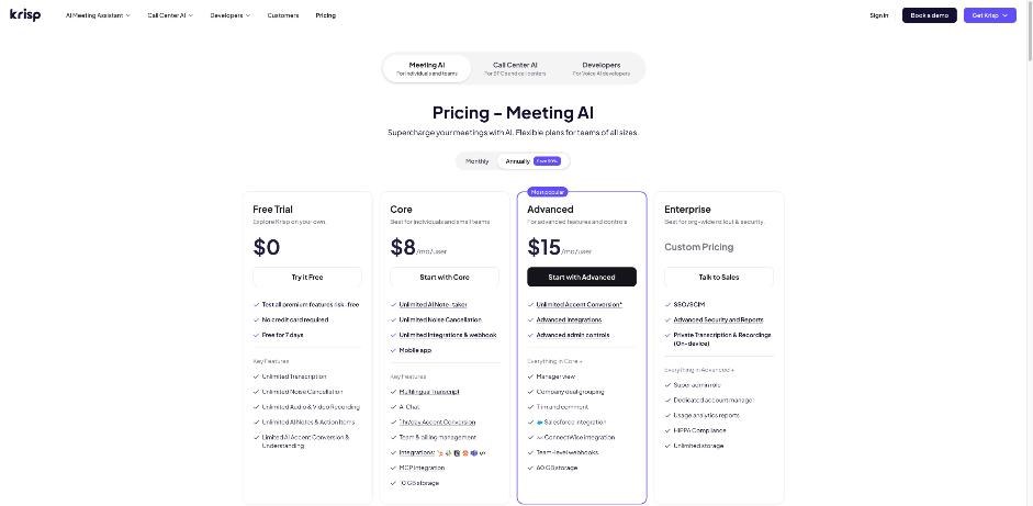 Krisp Meeting AI pricing page showing a free 7-day trial, Core at 8 dollars per user per month annually, Advanced at 15 dollars and custom Enterprise pricing