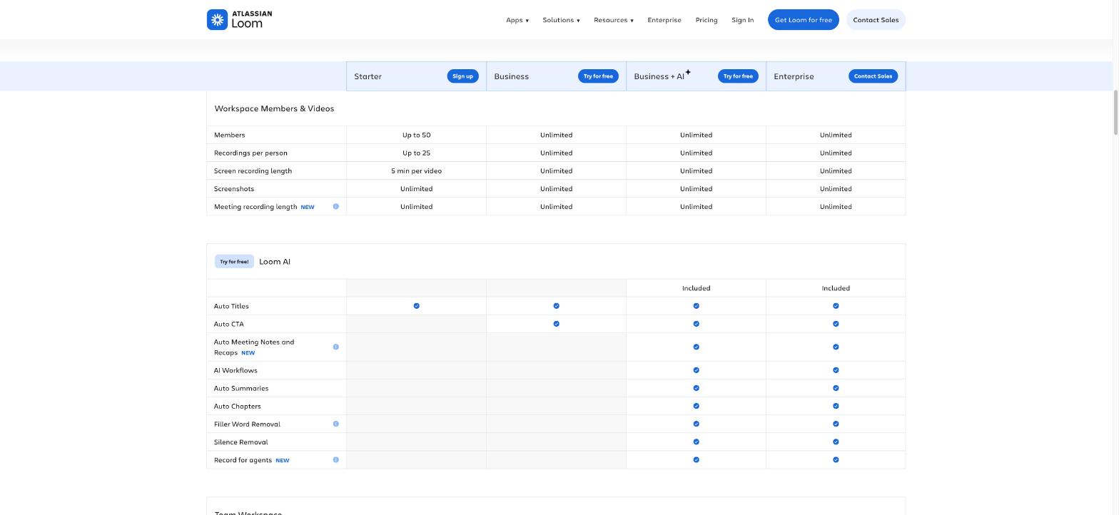 Loom plan comparison table showing Starter limited to 25 recordings per person and 5 minutes per video, and Loom AI features by plan