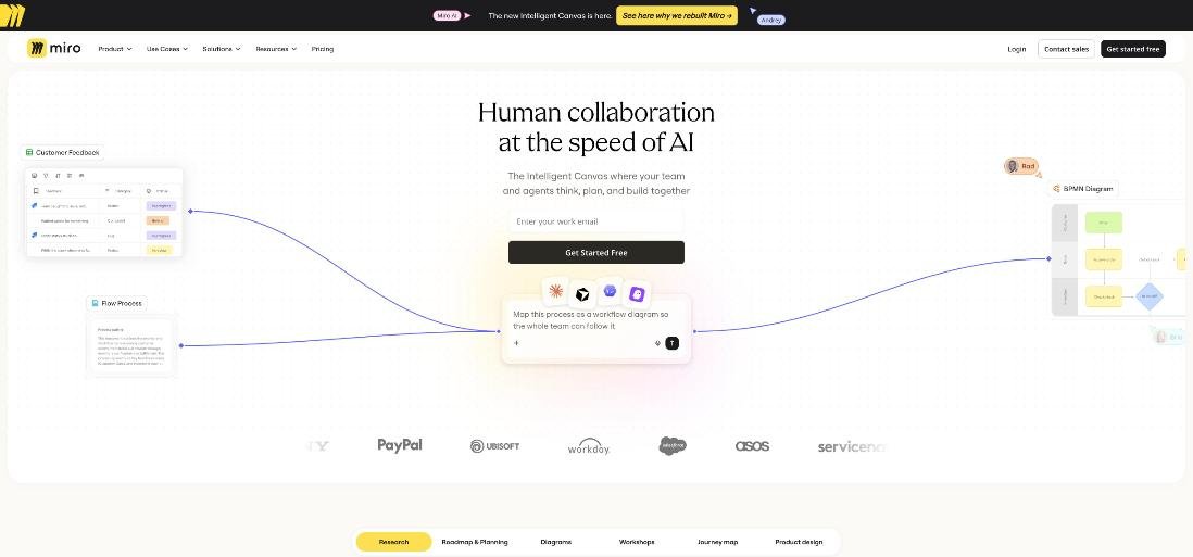 Miro homepage presenting the Intelligent Canvas with AI prompts, tables and diagrams on one board