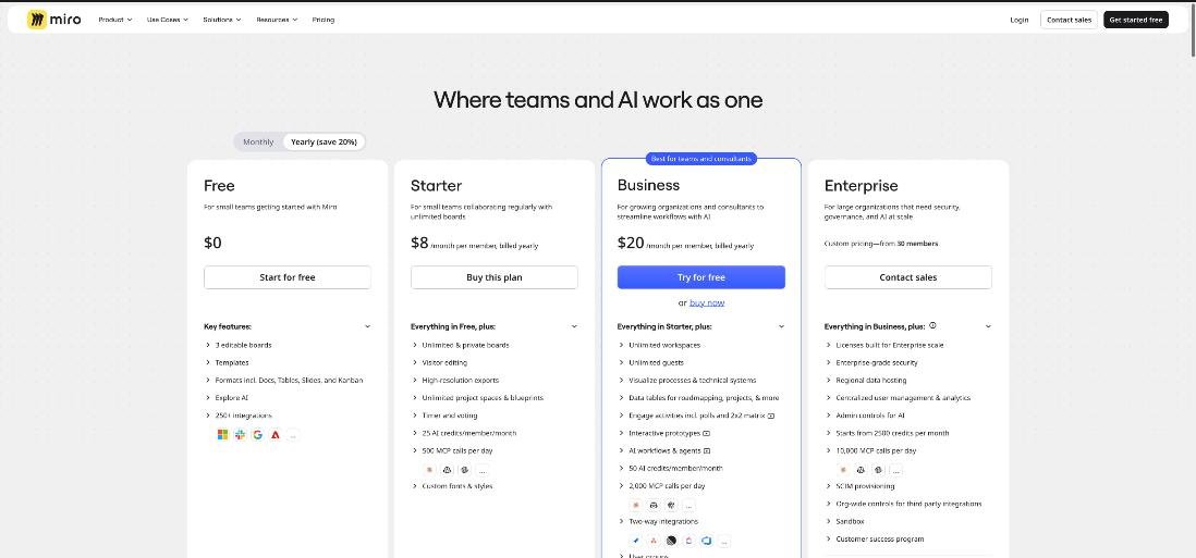 Miro pricing page comparing Free, Starter at 8 dollars, Business at 20 dollars per member billed yearly and Enterprise