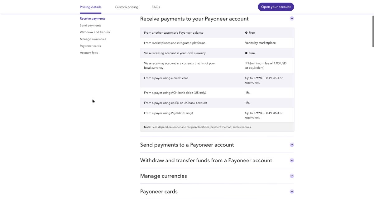 Payoneer fees to receive payments by payer method, including receiving accounts, ACH, credit card and PayPal
