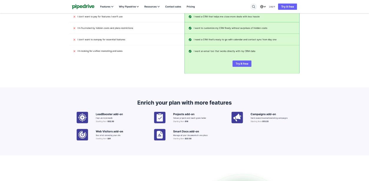 Pipedrive pricing add-ons section listing LeadBooster from 32.50 dollars, Projects from 16 dollars, Campaigns from 13.33 dollars, Web Visitors from 41 dollars and Smart Docs from 32.50 dollars