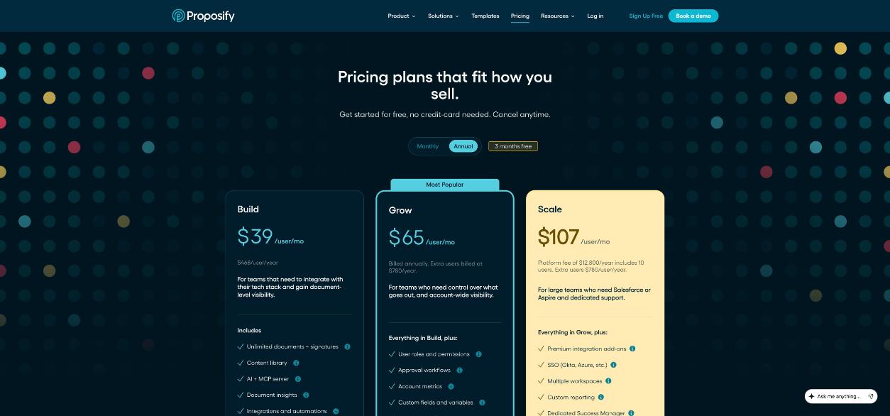 Proposify pricing page showing Build at 39 dollars per user per month on annual billing, Grow at 65 dollars and Scale at 107 dollars