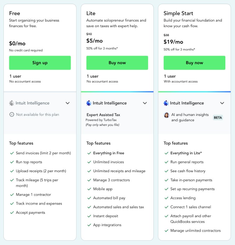QuickBooks Solopreneur plan cards comparing Free, Lite and Simple Start features and limits