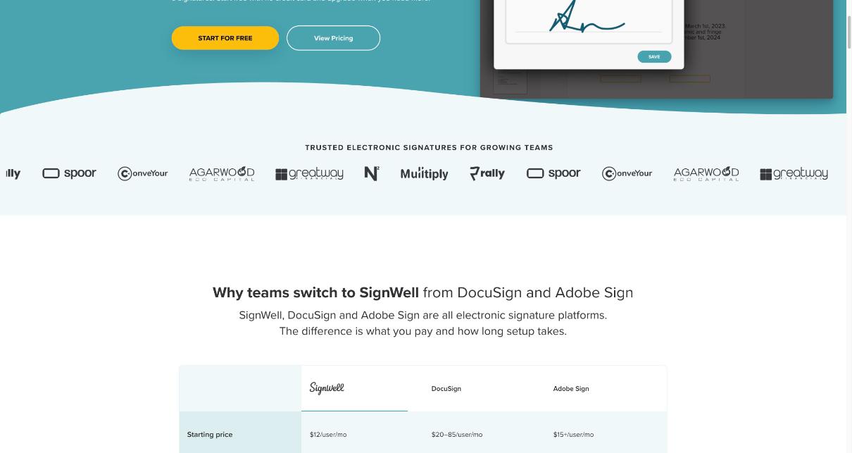 SignWell comparison table against DocuSign and Adobe Sign on starting price and free plan