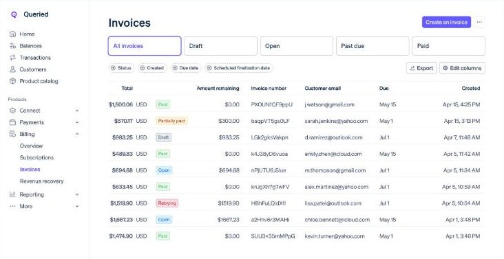 Stripe Dashboard invoice list filtered by all, draft, open, past due and paid with statuses such as partially paid and retrying