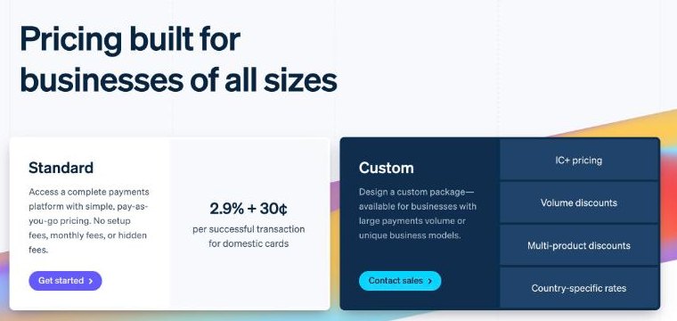 Stripe standard pricing of 2.9 percent plus 30 cents per successful domestic card transaction