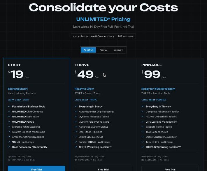 SuiteDash pricing page with Start, Thrive and Pinnacle plans on monthly billing