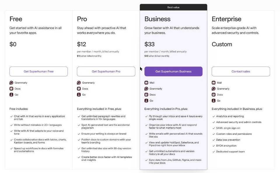 Superhuman suite pricing with Free, Pro at 12 dollars, Business at 33 dollars including Mail, and Enterprise