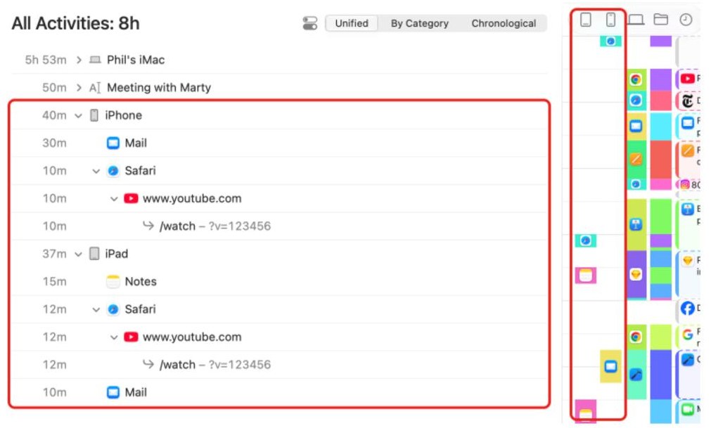 Timing importing iPhone and iPad Screen Time usage into the activity list