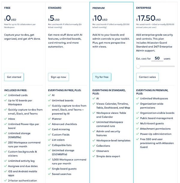 Trello pricing page comparing Free, Standard, Premium and Enterprise plans