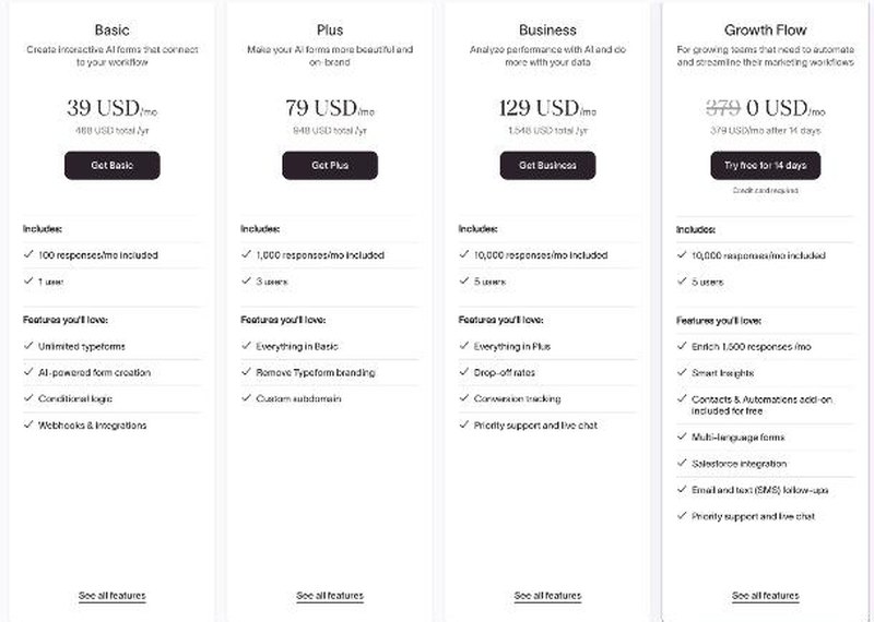 Typeform pricing page with Basic, Plus, Business and Growth Flow plans