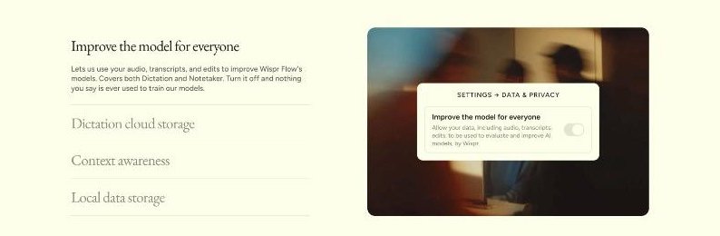 Wispr Flow privacy page listing Improve the model for everyone, Dictation cloud storage, Context awareness and Local data storage