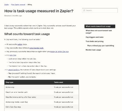 Zapier help article explaining that a task is any successful action step