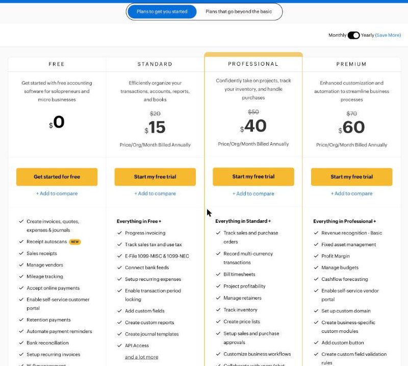 Zoho Books pricing plans Free, Standard, Professional and Premium with annual prices
